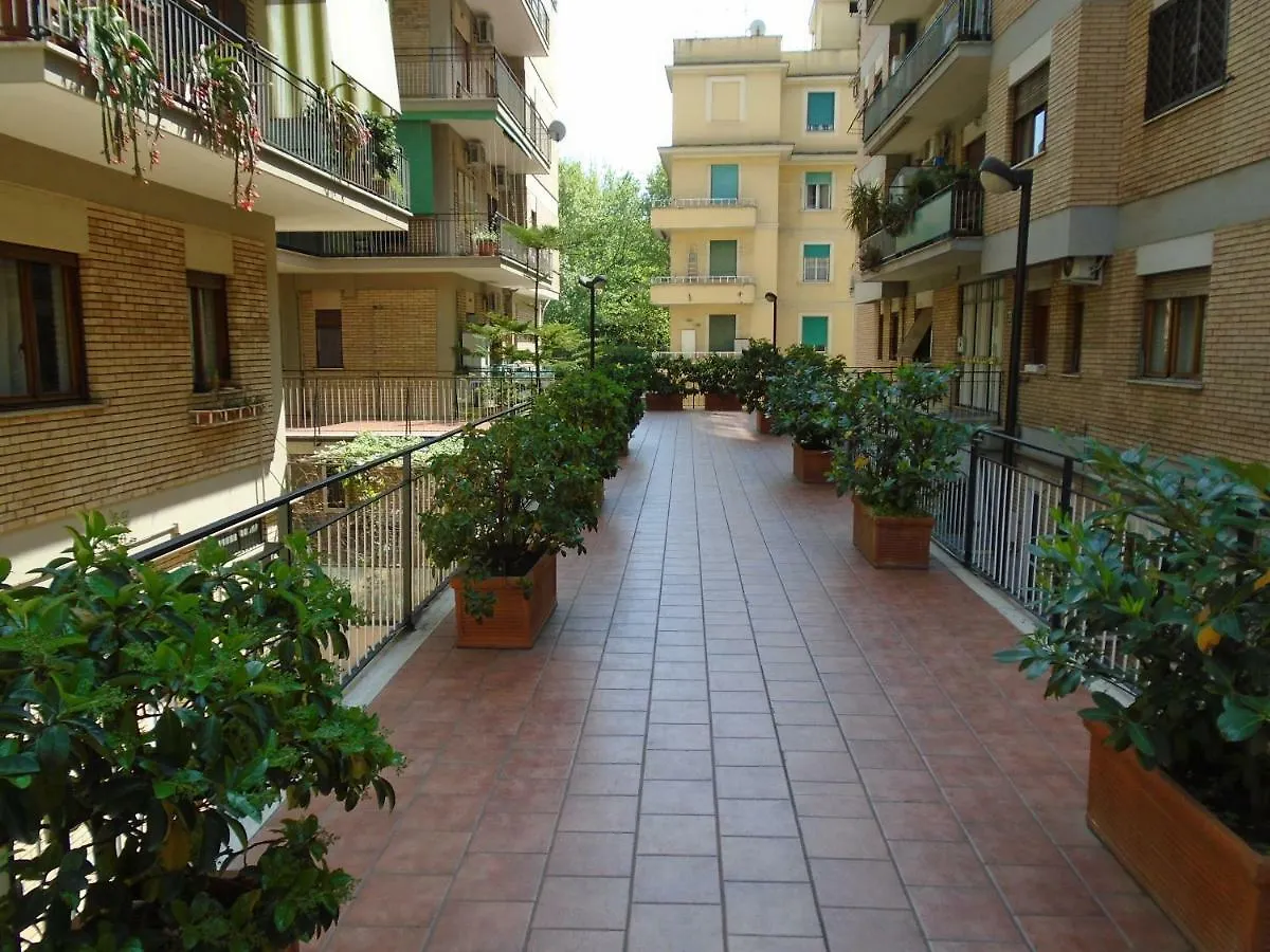La Tana Di Sofia Hotel Rome